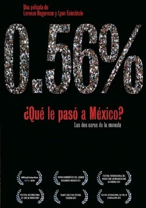 0.56% Que Le Paso A Mexico